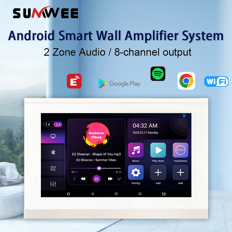 Audio Music Background - 2zone audio in wall amplifier 8x30W