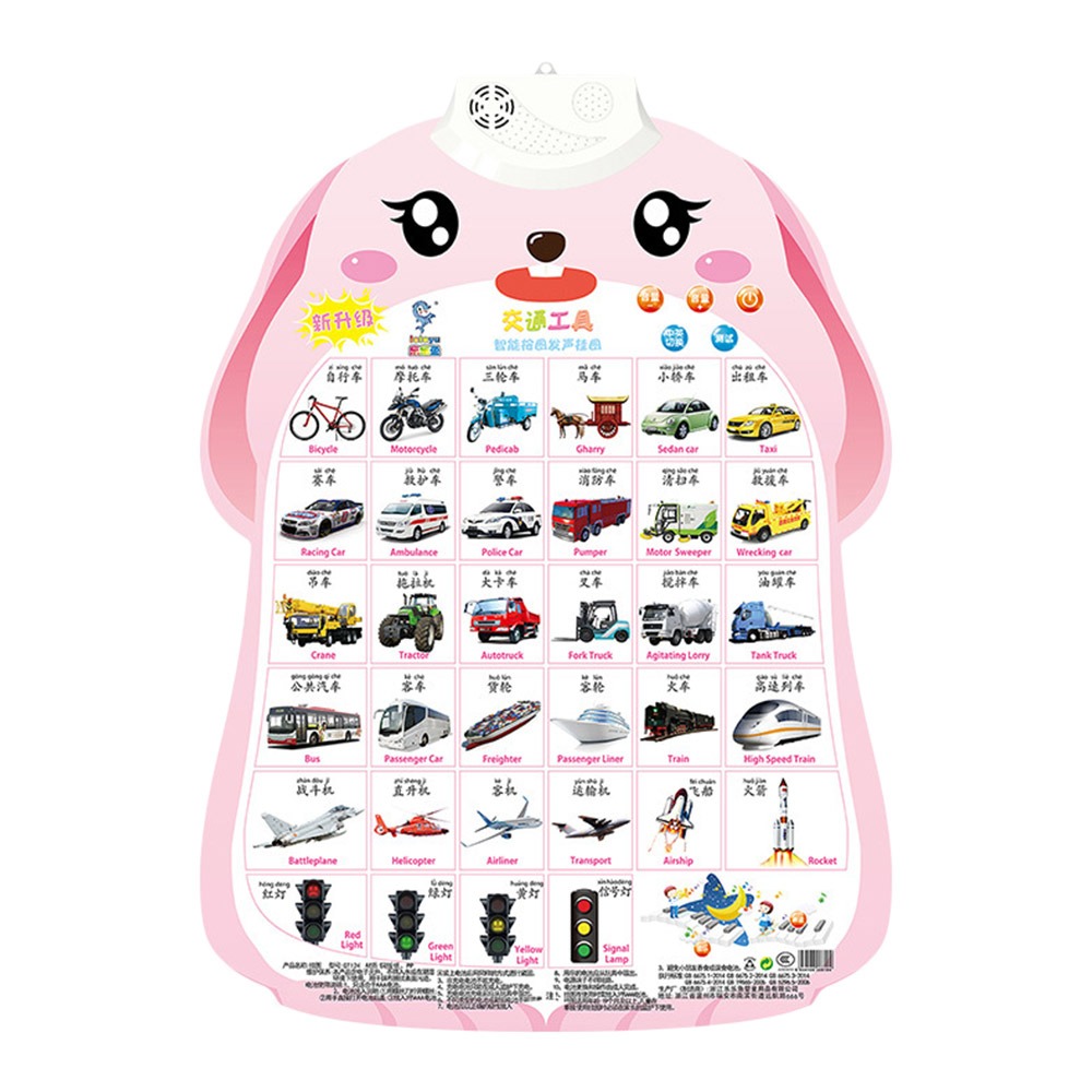 Audio Music Wallpaper - Music Poster Electronic Alphabet Wall Chart