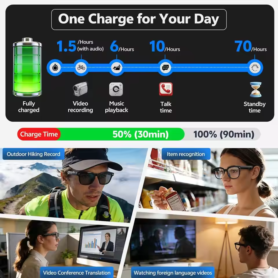 Wireless Smart Camera Glasses  - Audio Music To Video ulasan dan harga