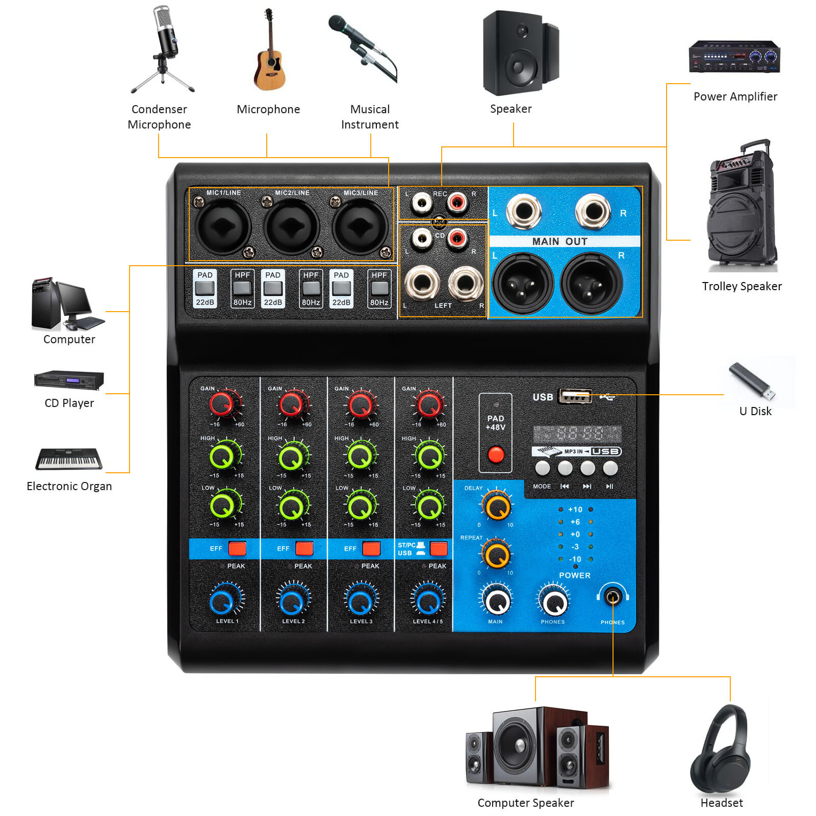 5-Channel Mixing Console Live  - Audio To Music ulasan dan harga