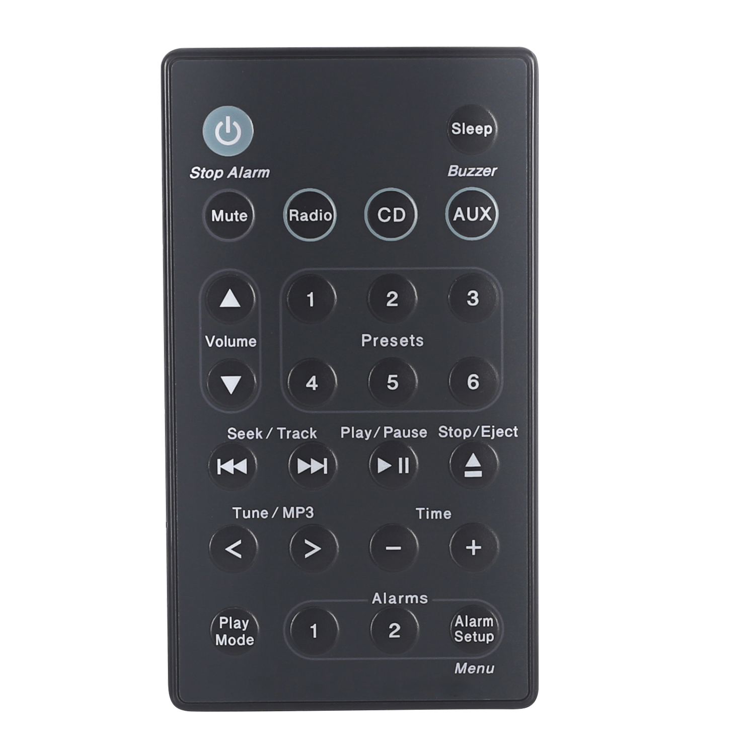 Universal Replacement Remote C - Audio Music Generator Free ulasan dan harga