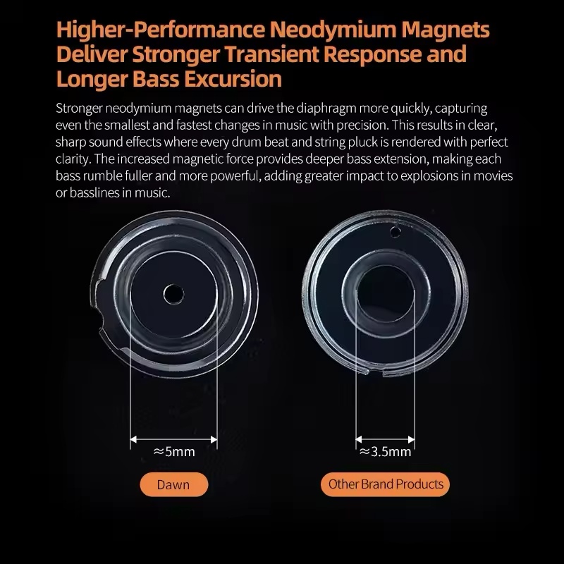 Hot KZ Dawn Dynamic Earphones  - Audio Music Hifi ulasan dan harga