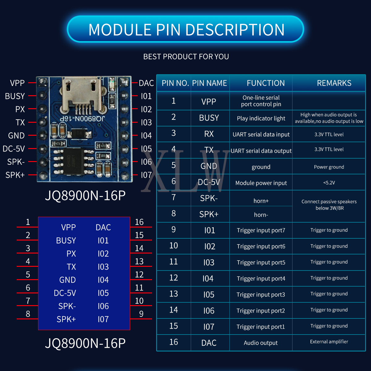 Voice Playback Module, JQ8900N - Audio Music Mp3 Download Free ulasan dan harga