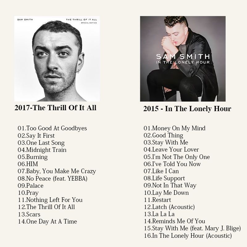 Sam Smith Music CD, Sam Smith  - Audio To Music ulasan dan harga