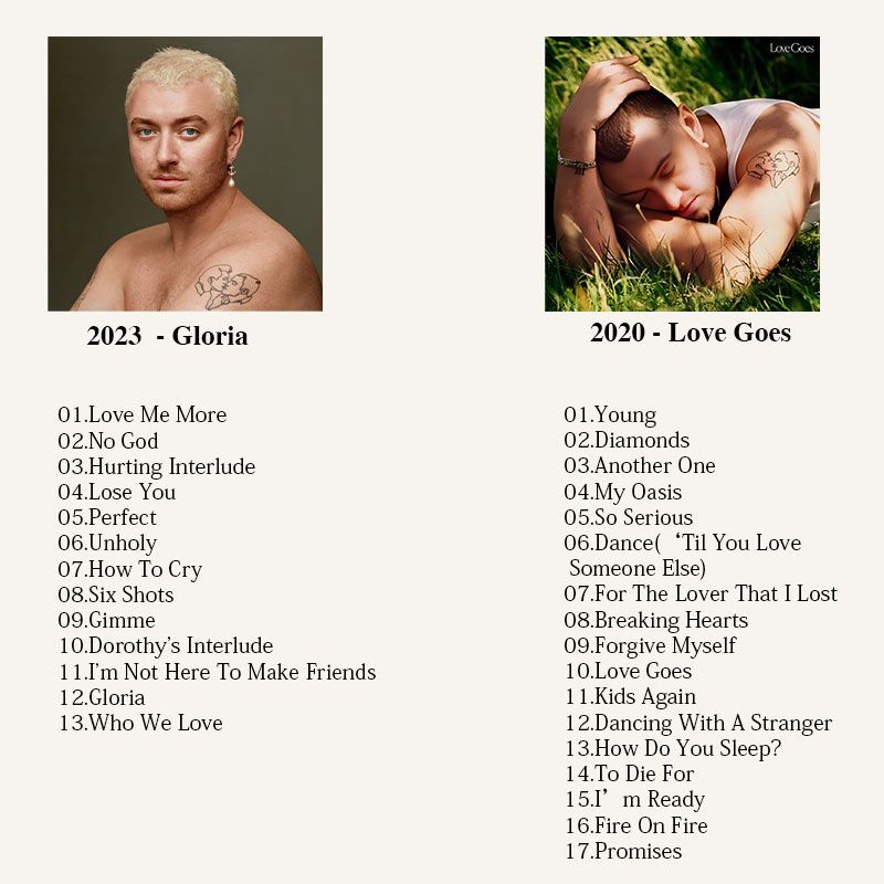 Sam Smith Music CD, Sam Smith  - Audio To Music ulasan dan harga