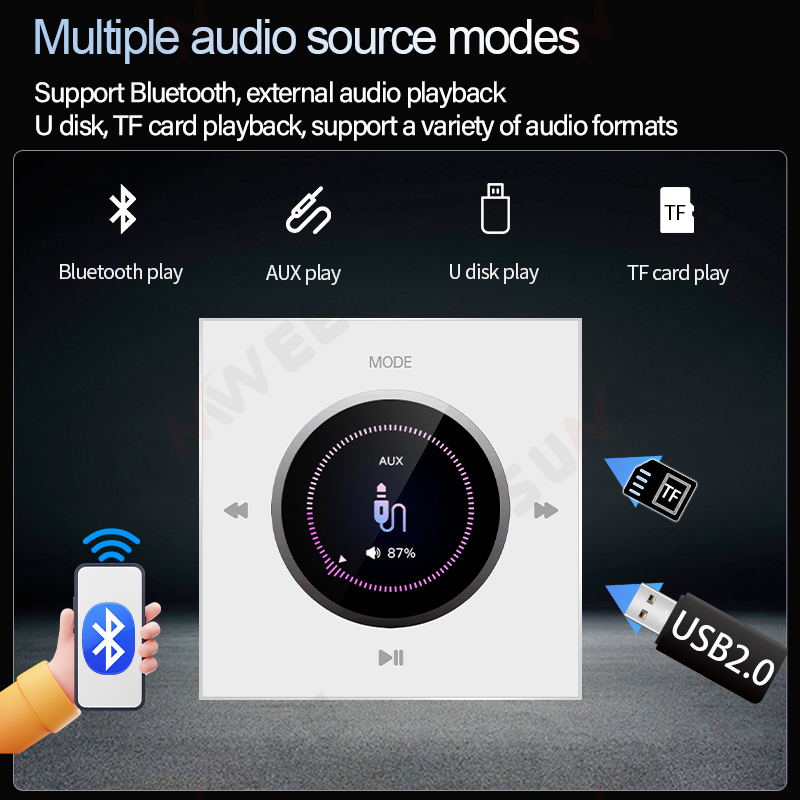 86 Type Home Audio In Wall Amp - Audio Music Background ulasan dan harga