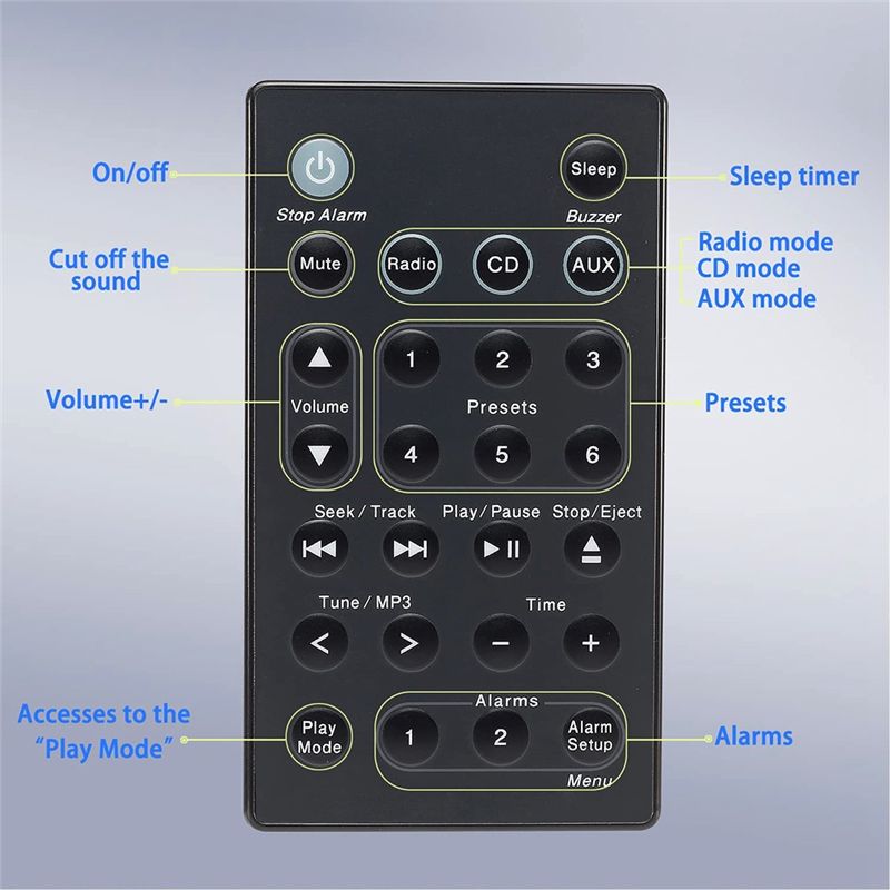 BOFF Remote Control for BOSE-B - Audio Music Generator Free ulasan dan harga