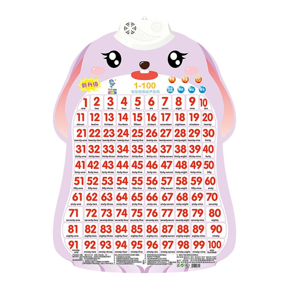 Music Poster Electronic Alphab - Audio Music Wallpaper ulasan dan harga