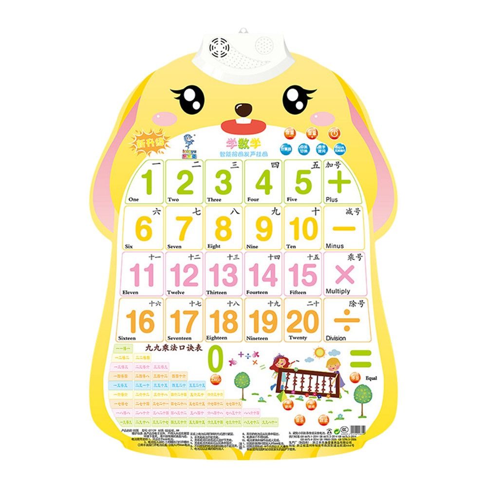 Music Poster Electronic Alphab - Audio Music Wallpaper ulasan dan harga