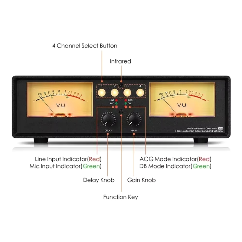 FORW-MIC+LINE Analog Dual VU M - Audio Music Visualizer Free ulasan dan harga