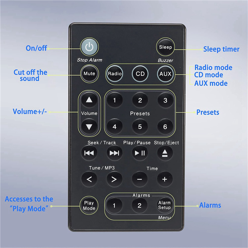 3X Remote Control For BOSE-B7  - Audio Music Generator Free ulasan dan harga