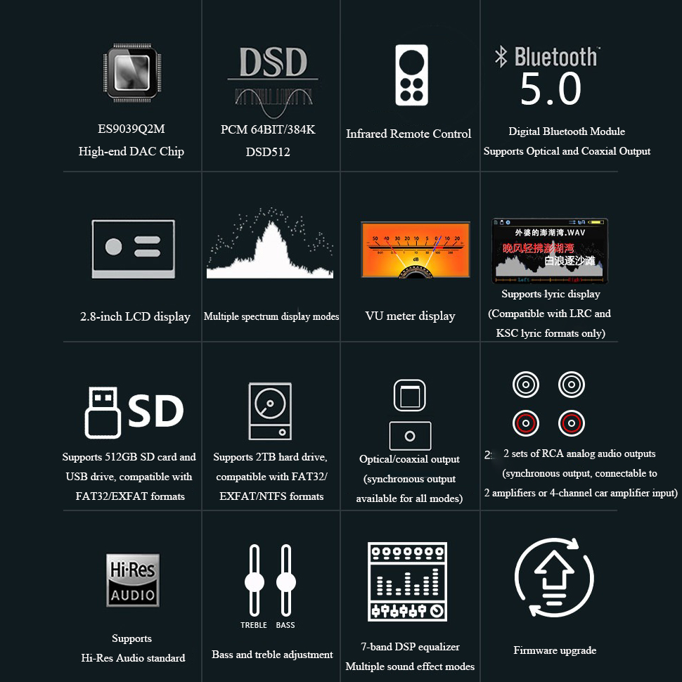 BY-C1 Lossless Digital Audio P - Audio Music Mp3 Free ulasan dan harga